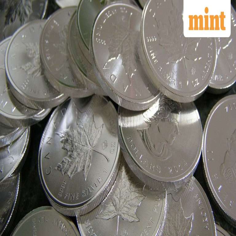 The Silver Squeeze: Analyzing India's Position in a Global Market Shift