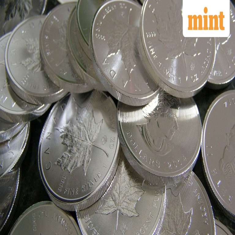 Silver's Volatility: A Bullish Undertone Amid Market Turbulence