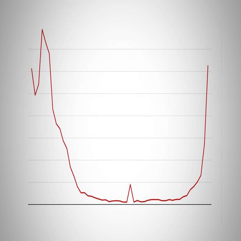 Understanding the Flu Surge in Alabama: Implications for Public Health