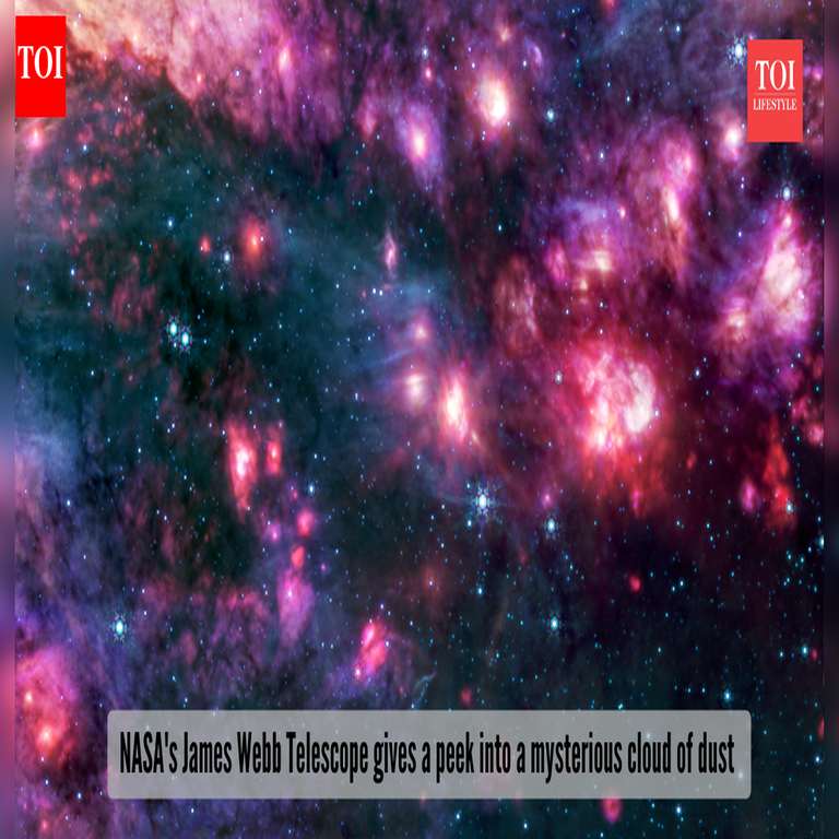 Unraveling the Mysteries of Sagittarius B2: Insights from the James Webb Telescope